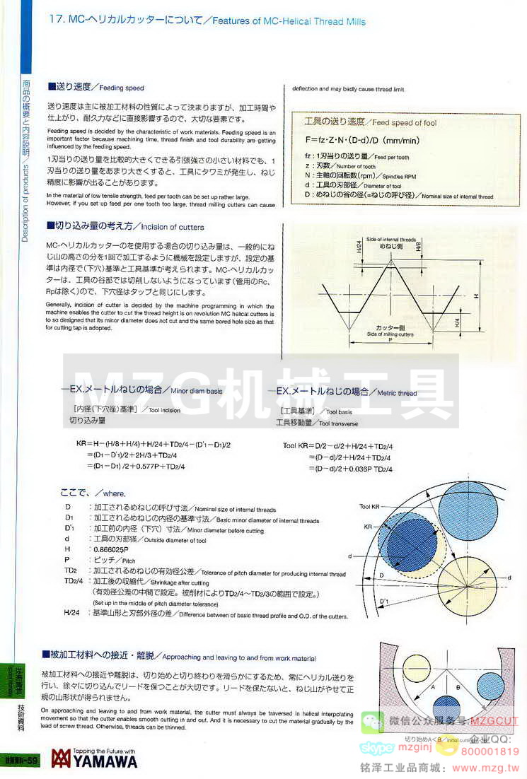 日本YAMAWA技术资料