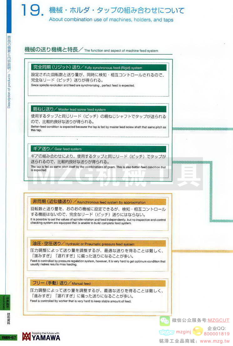 日本YAMAWA技术资料