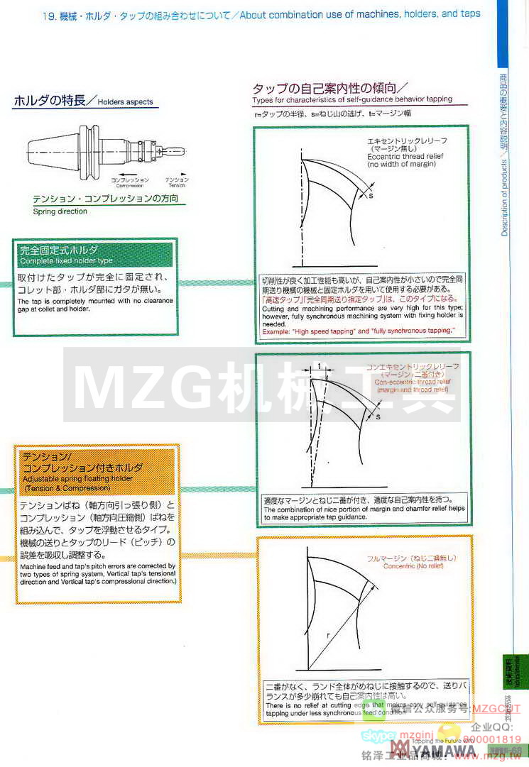日本YAMAWA技术资料