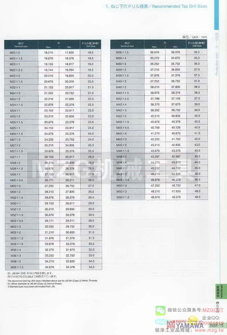 日本YAMAWA技术资料