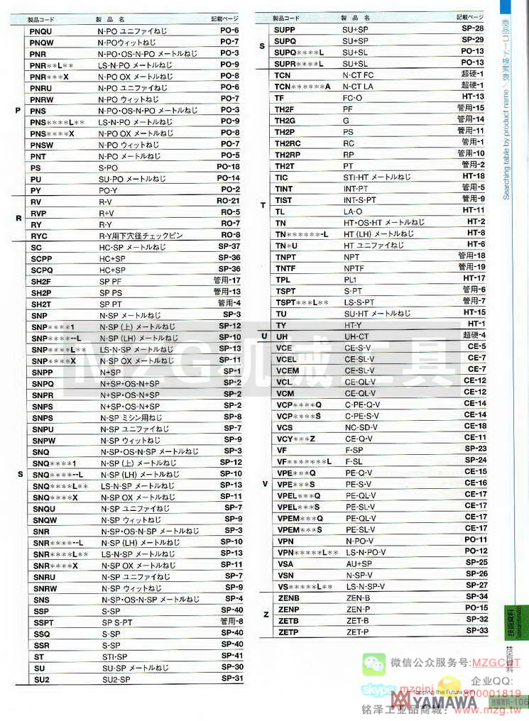 日本YAMAWA切削刀具