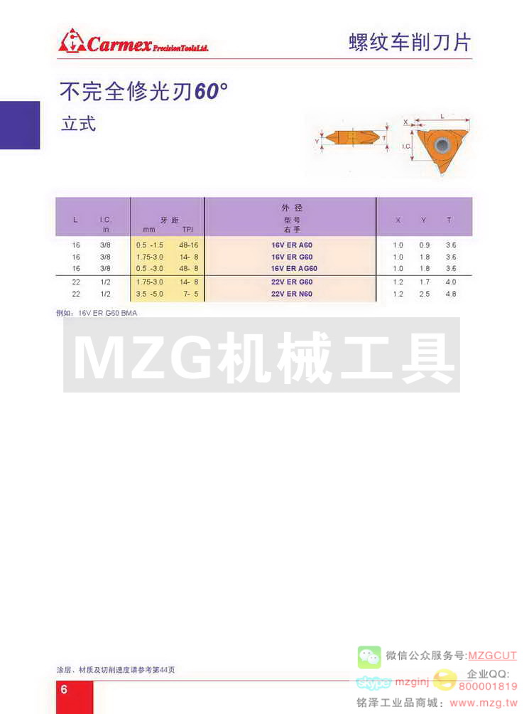 不完全修光刃60度螺纹刀片