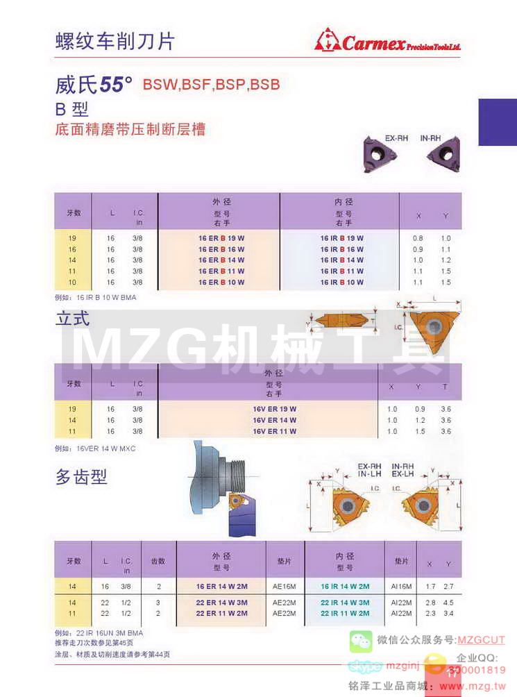 威氏55度螺纹