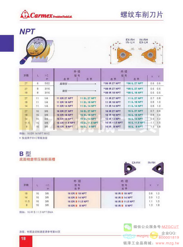 NPT螺纹,多齿型,细牙型螺纹