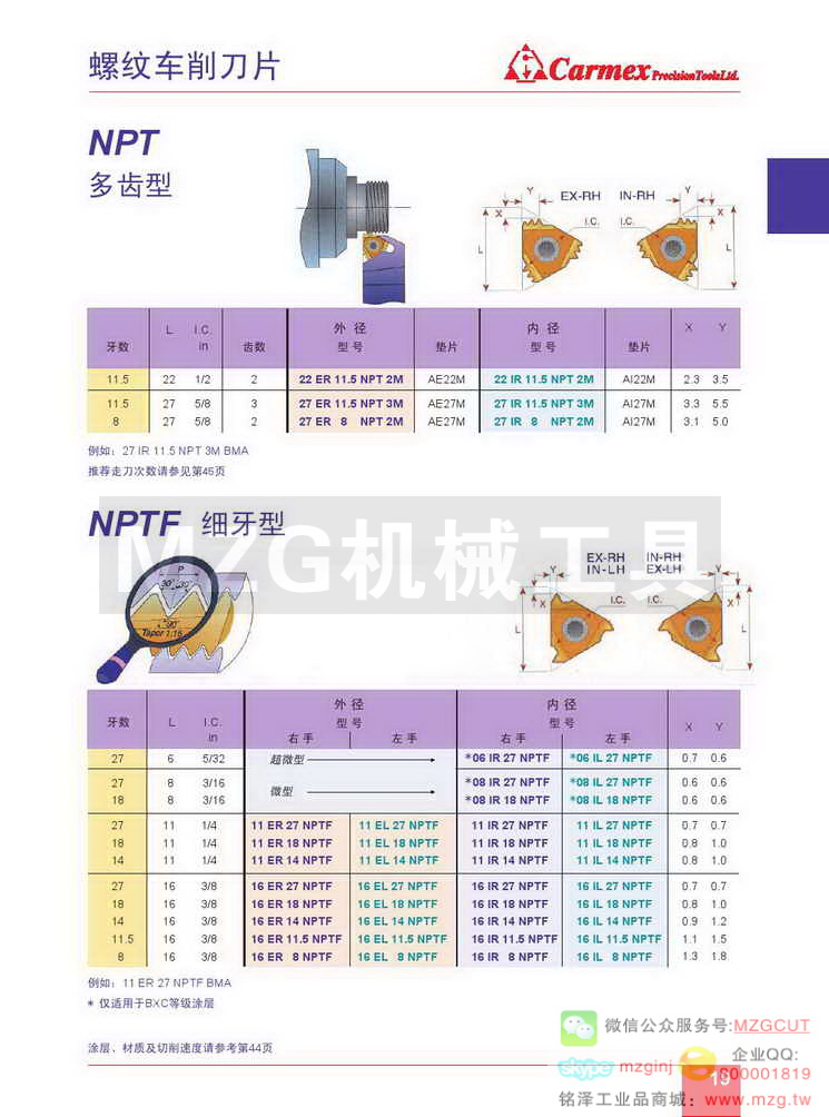 NPT螺纹,多齿型,细牙型螺纹