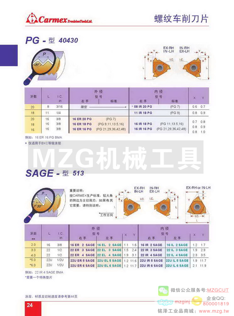 PG型螺纹车削刀片,SAGE型车削螺纹刀片