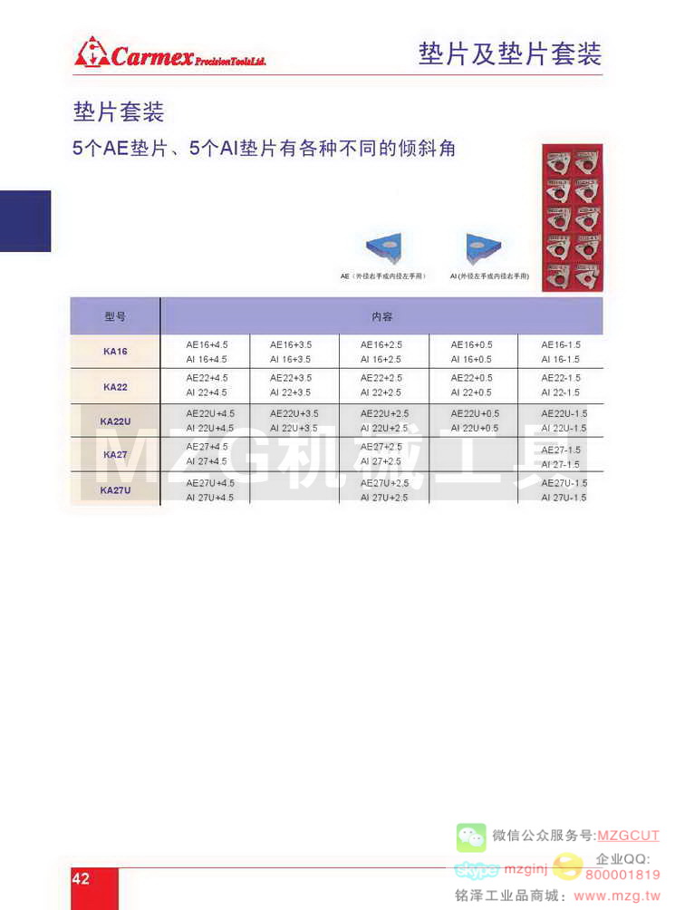 螺纹车刀垫片