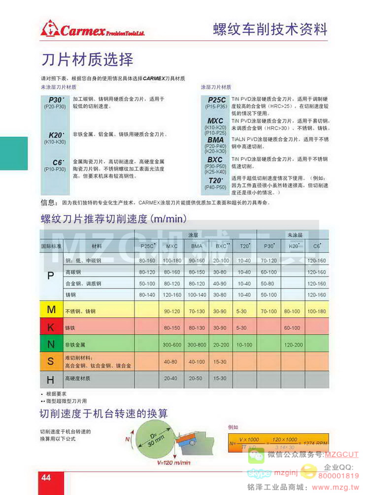 刀片材质选择