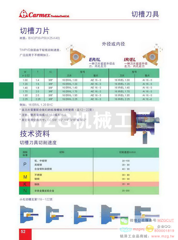 切槽刀具,切槽刀片,技术资料