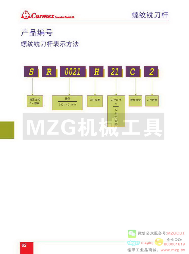 单刀片 加长型 双刀片 多刀片 加长型 硬质合金带内冷内孔螺纹铣刀杆