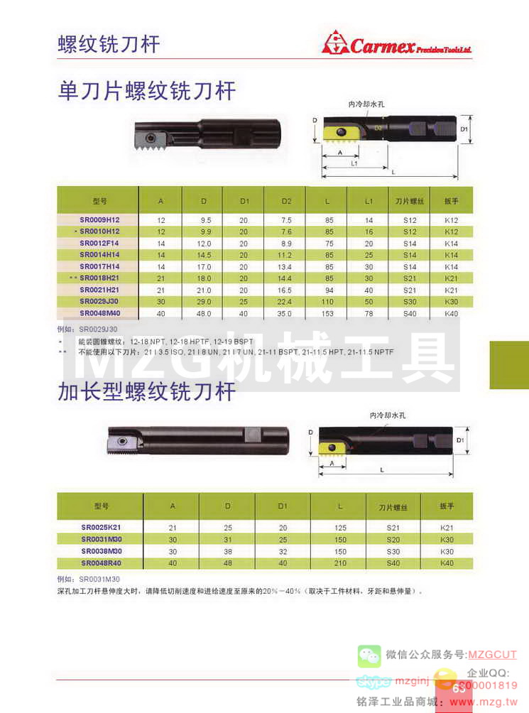 单刀片 加长型 双刀片 多刀片 加长型 硬质合金带内冷内孔螺纹铣刀杆