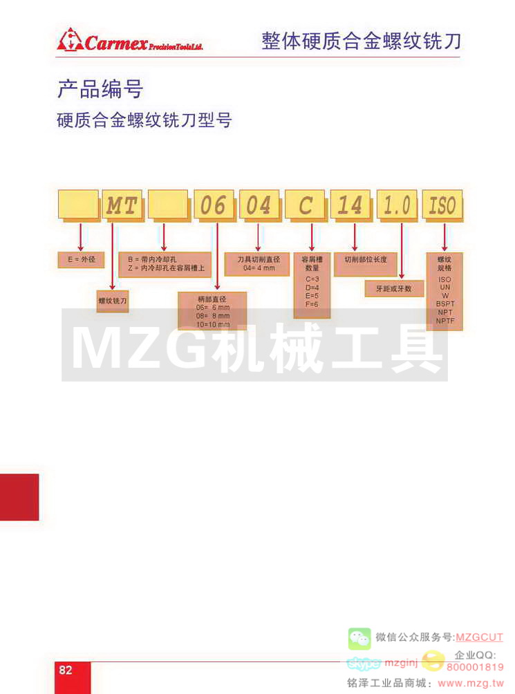 整体硬质合金螺纹铣刀