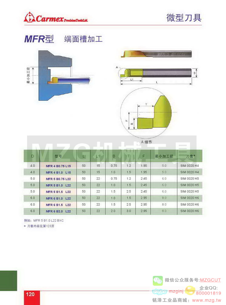 MFR端面槽加工