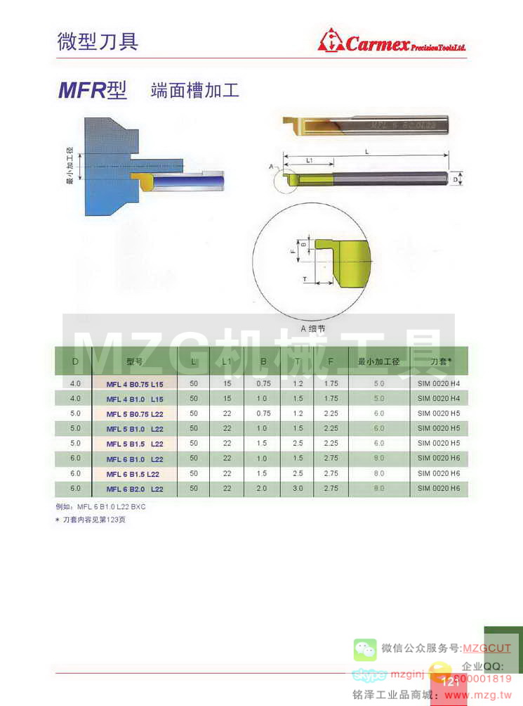 MFR端面槽加工