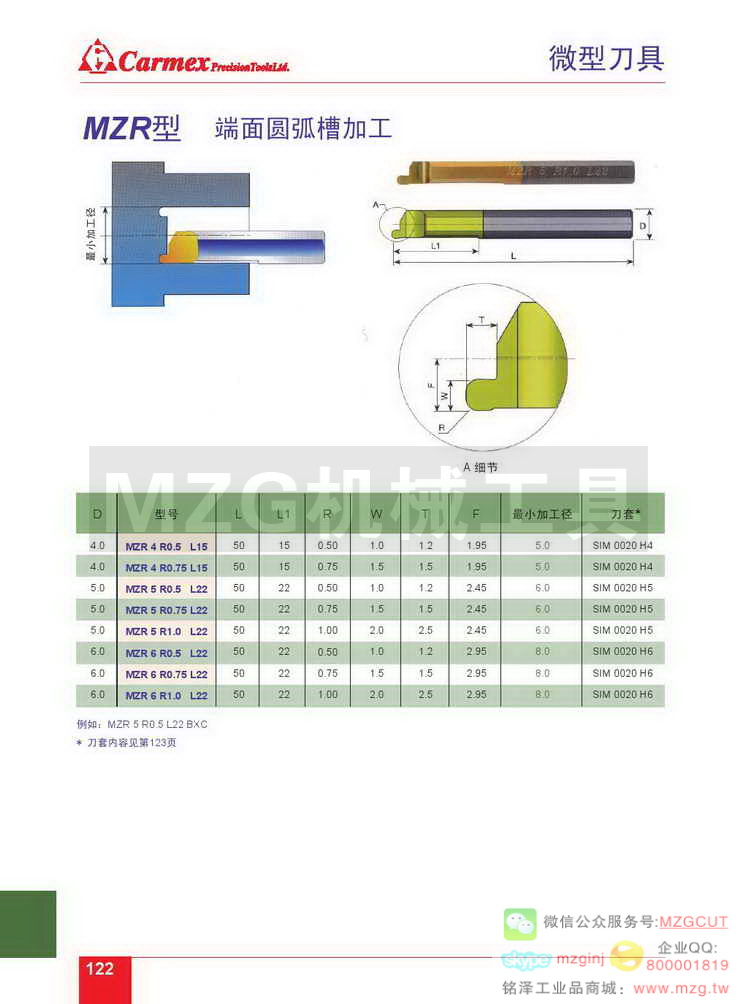 MZR端面圆弧槽加工