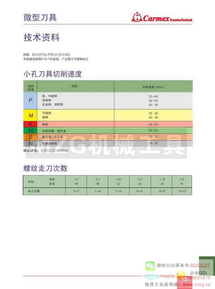 微型刀具技术资料