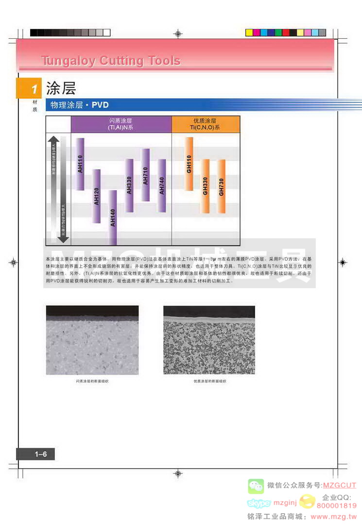 日本东芝Tungaloy材料介绍