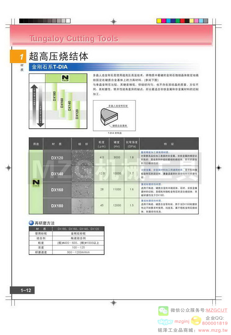 日本东芝Tungaloy材料介绍