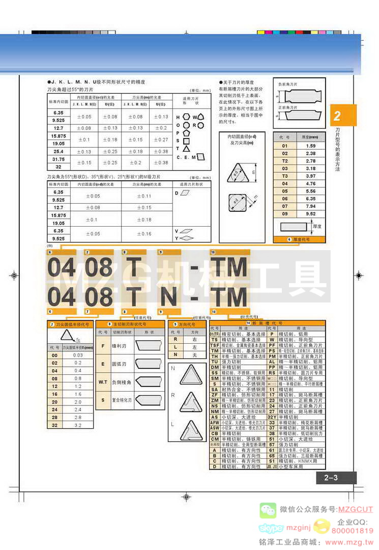 东芝Tungaloy刀片型号的表示方法