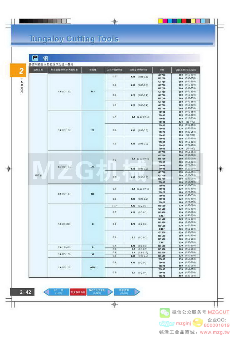 东芝Tungaloy负前角标准切削条件一览表(钢件)
