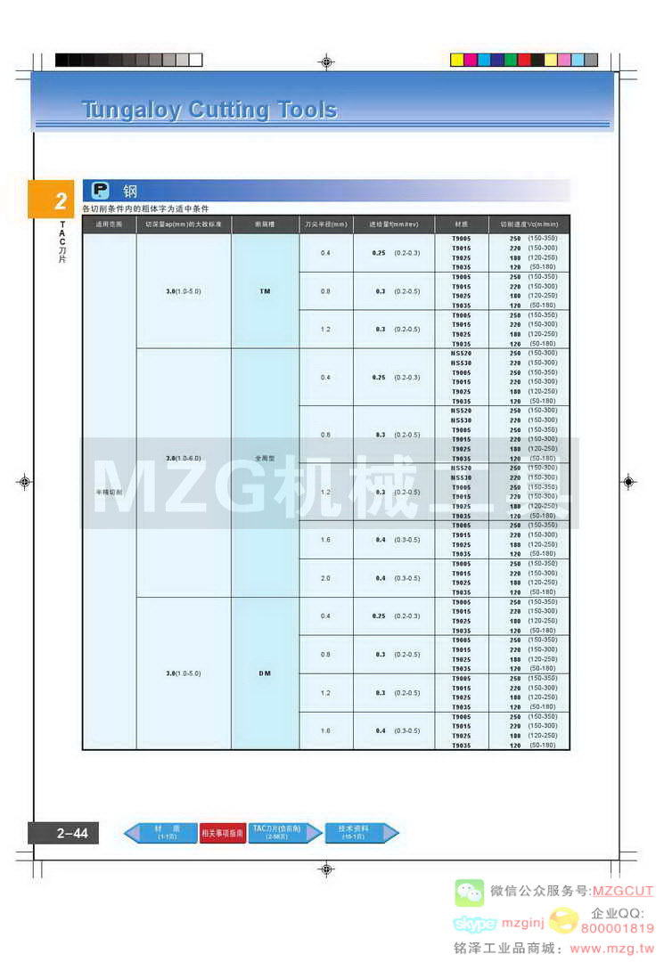 东芝Tungaloy负前角标准切削条件一览表(钢件)