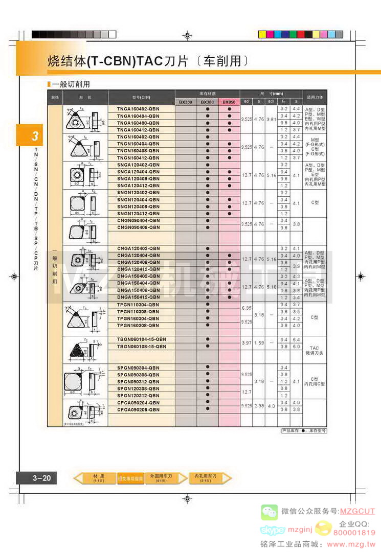 东芝Tungaloy烧结体(T-CBN)TAC刀片(车削用)