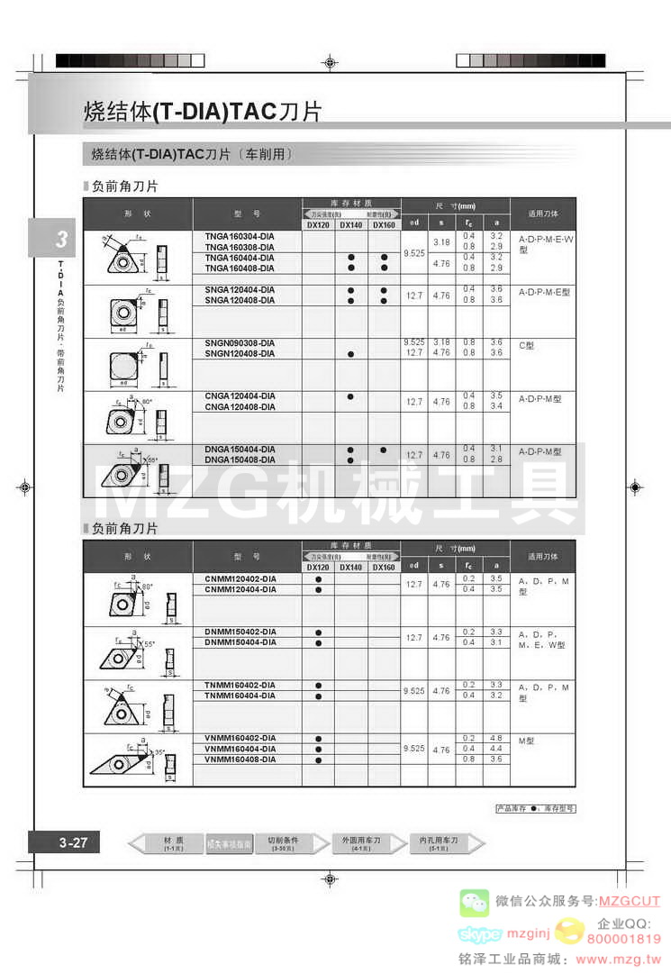 东芝Tungaloy烧结体(T-CBN)TAC刀片(车削用)