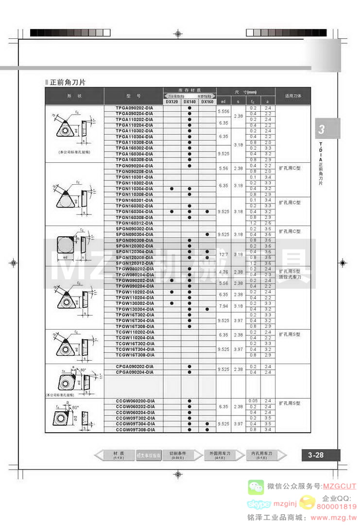 东芝Tungaloy烧结体(T-CBN)TAC刀片(车削用)