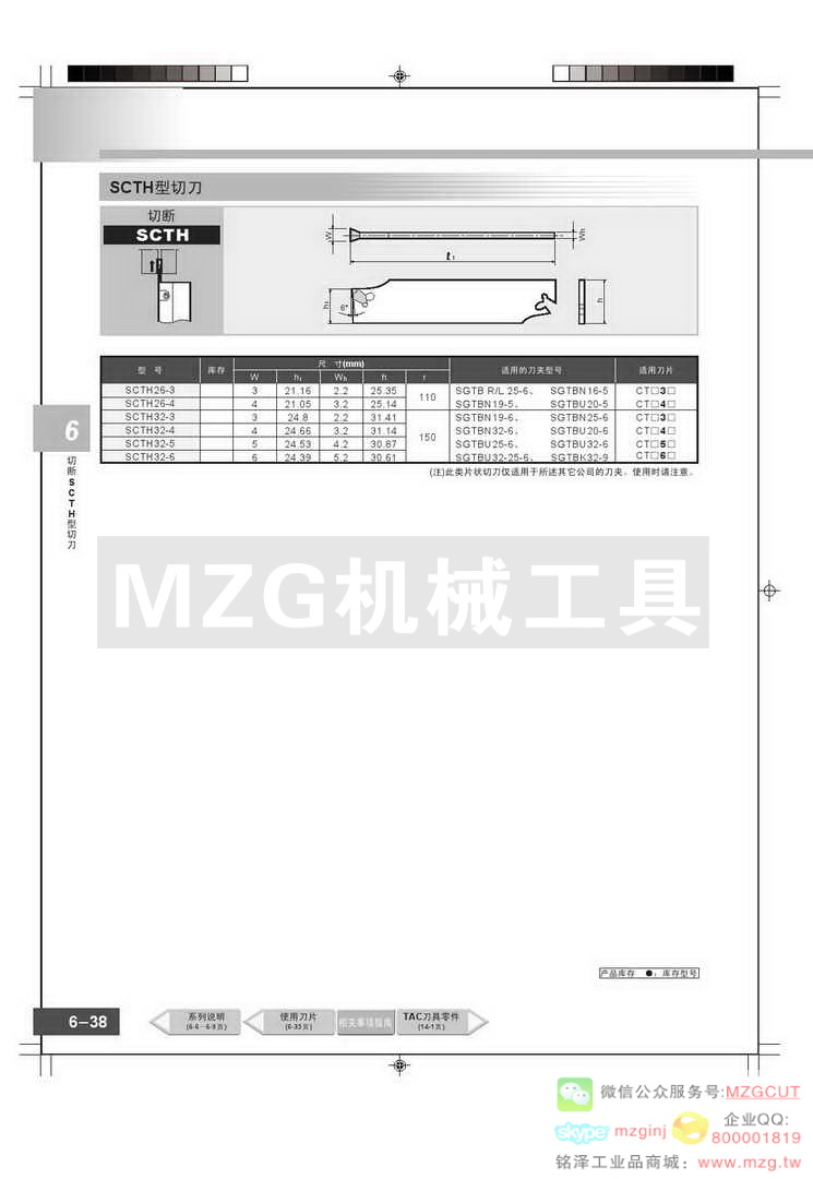 东芝Tungaloy切断CTH型切刀刀片