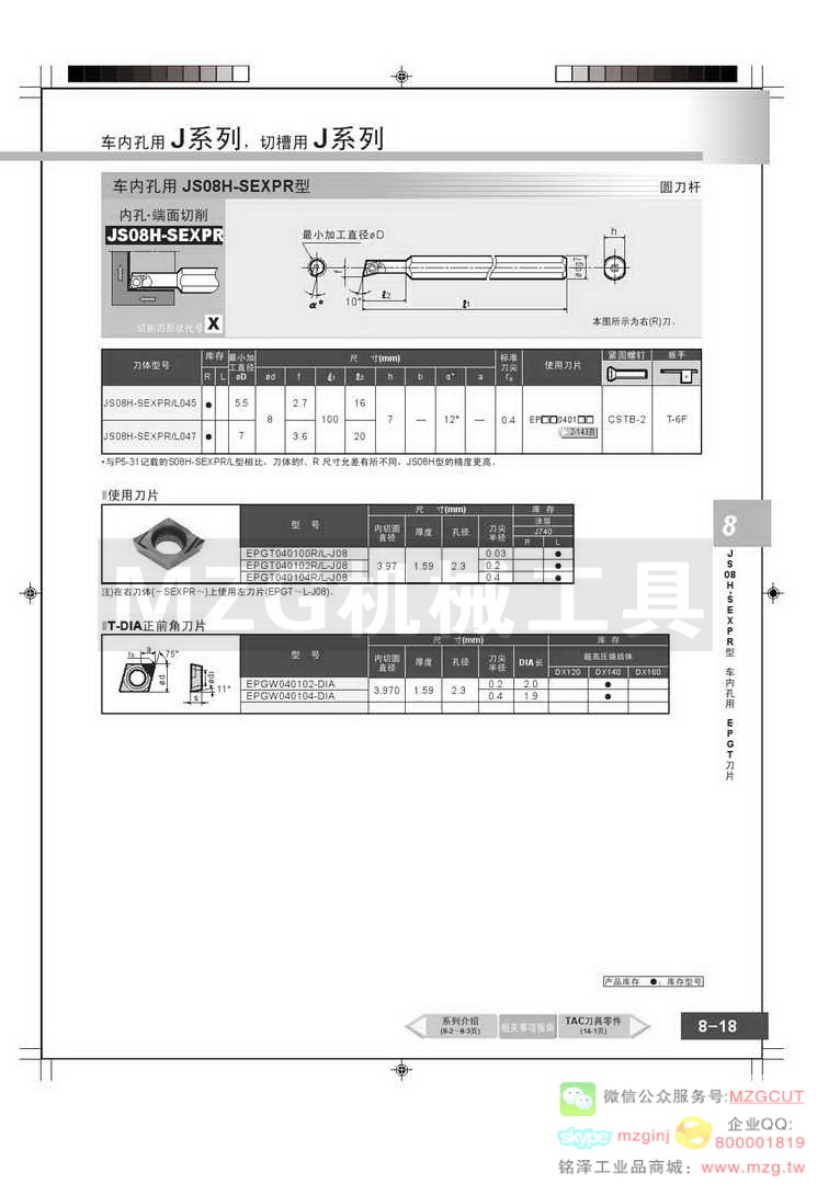 东芝Tungaloy车内孔用刀片