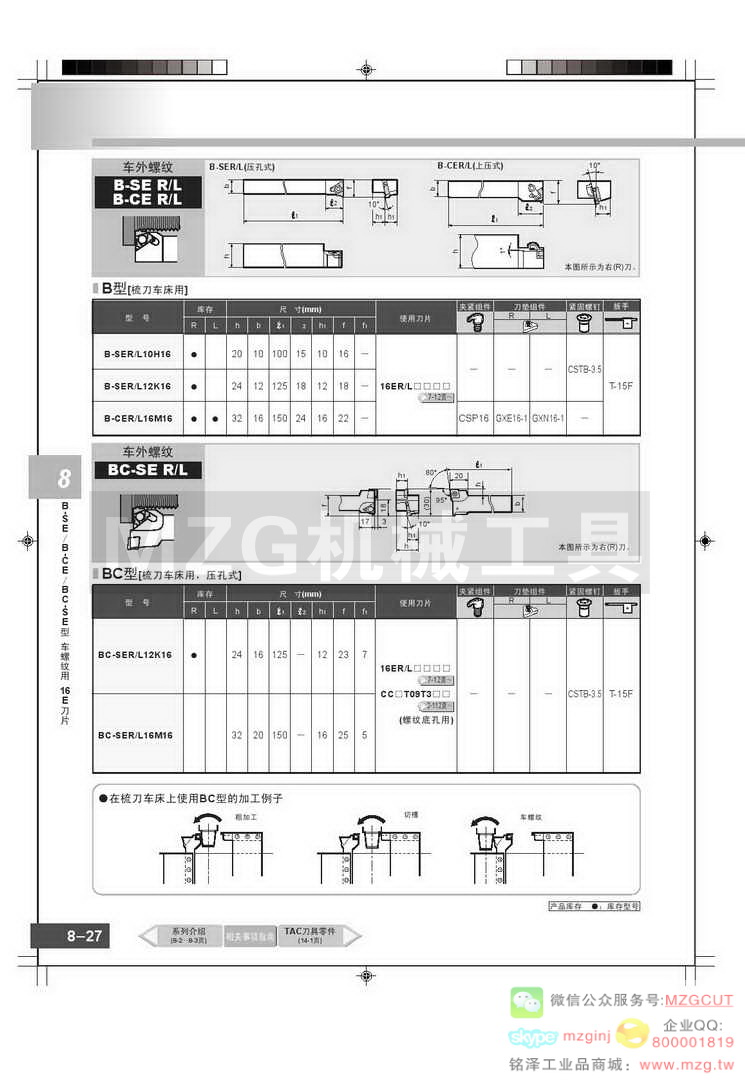 东芝Tungaloy车螺纹用刀片