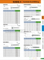 CLFS型整体钨钢T型槽铣刀,直刃型钨钢T型铣刀