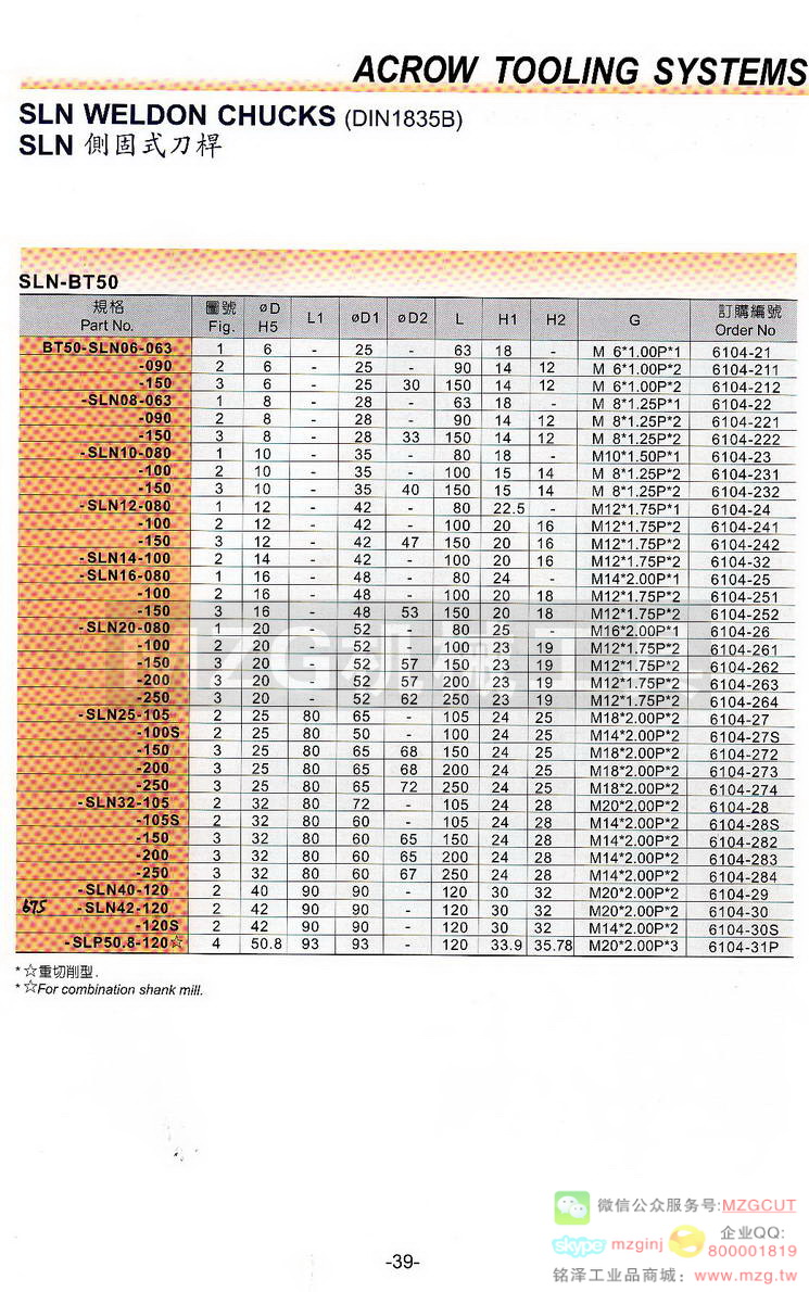 SLN侧固式刀杆