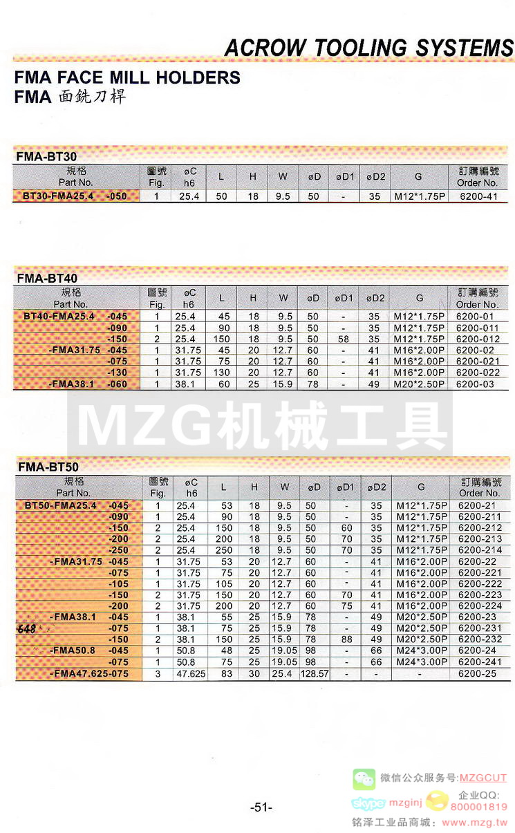 FMA面铣刀杆