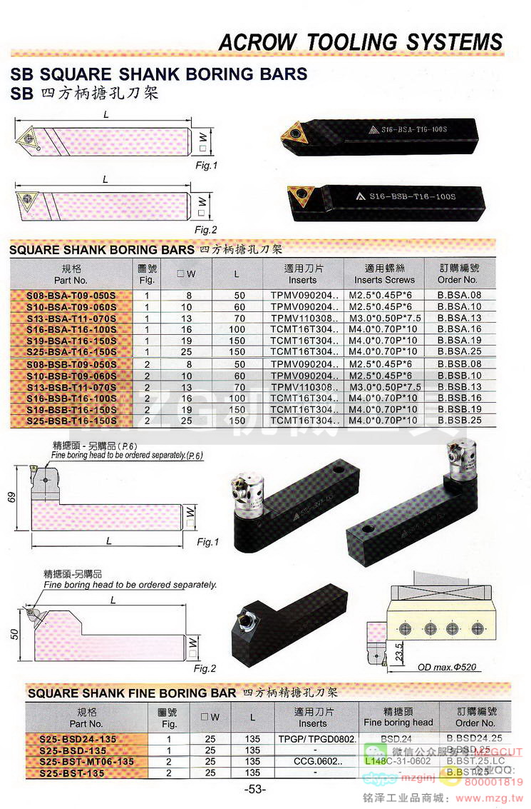 SB四方搪孔刀架