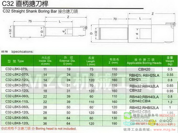 BSB粗搪孔刀柄