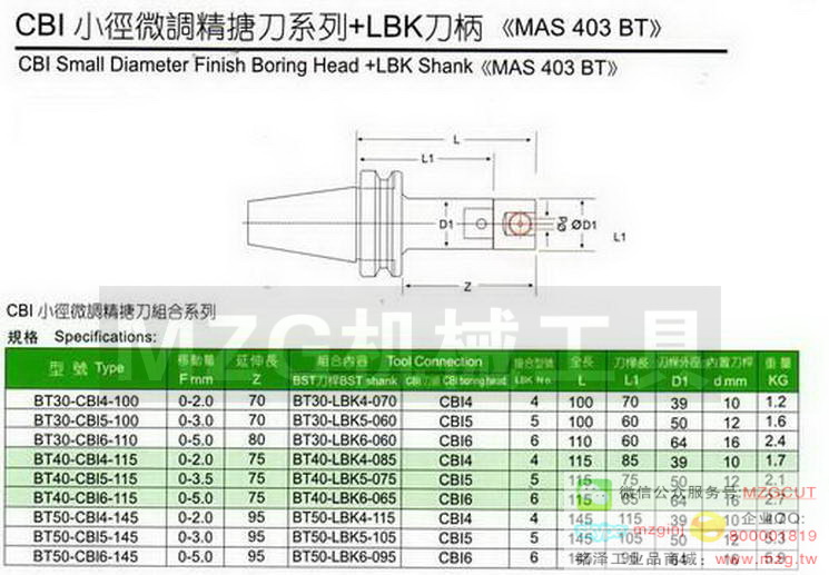 CBI系列專用小徑搪刀延長桿AC型