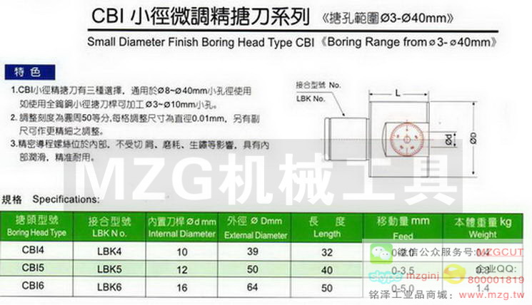 CBI小徑微調精搪刀系列