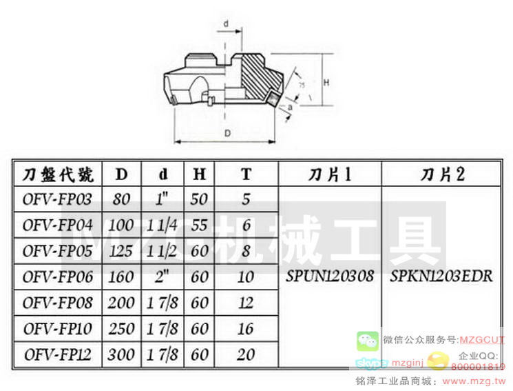 FMA平面銑刀柄