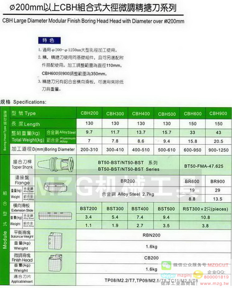 T型側銑刀盤