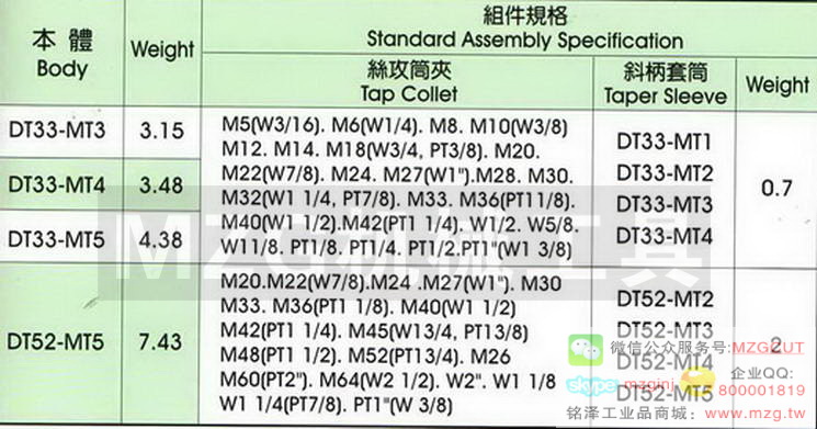 懸臂鑚床攻牙器