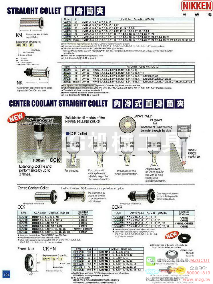 NIKKEN STRALGHT COLLET直身筒夹,CENTER COOLANT STRAIGHT COLLET内冷式直身筒夹