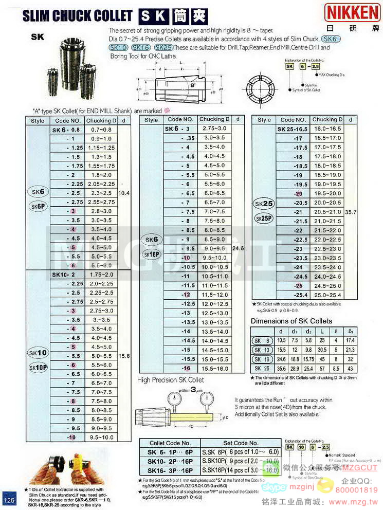 NIKKEN SLIM CHUCK COLLET SK夹头