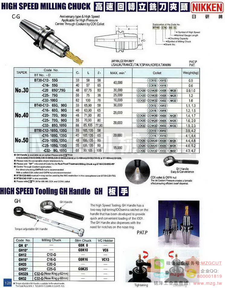 HIGH SPEED MILLING CHUCK高速回转立铣刀夹头