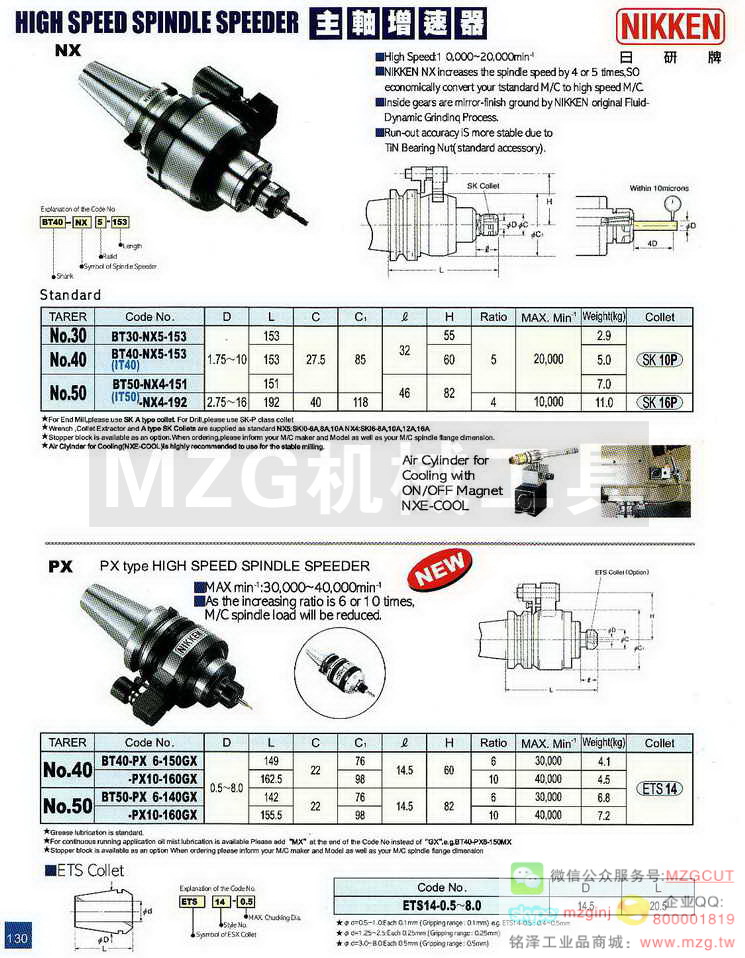 NIKKEN HIGH SPEED SPINDIE SPEEDER主轴增速器