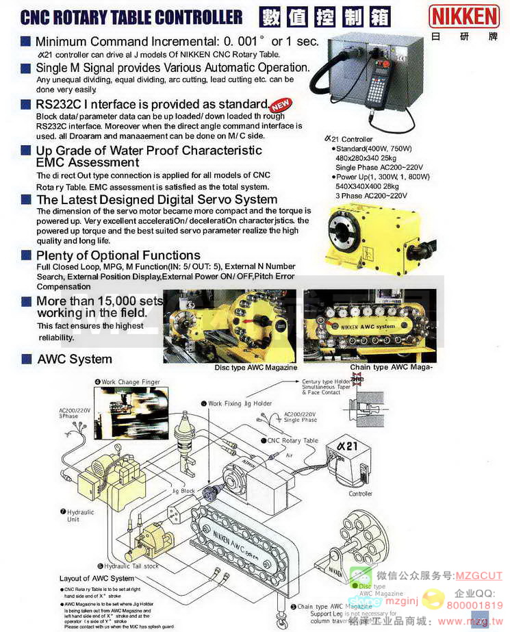 NIKKEN CNC ROTARY TABLE CONTROLLER NIKKEN数值控制箱