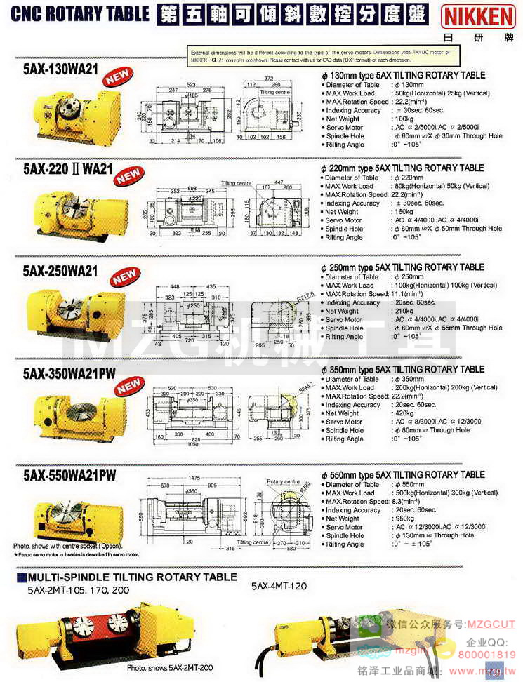 NIKKEN CNC ROTARY TABLE 第五轴可倾斜数值控制分度盘