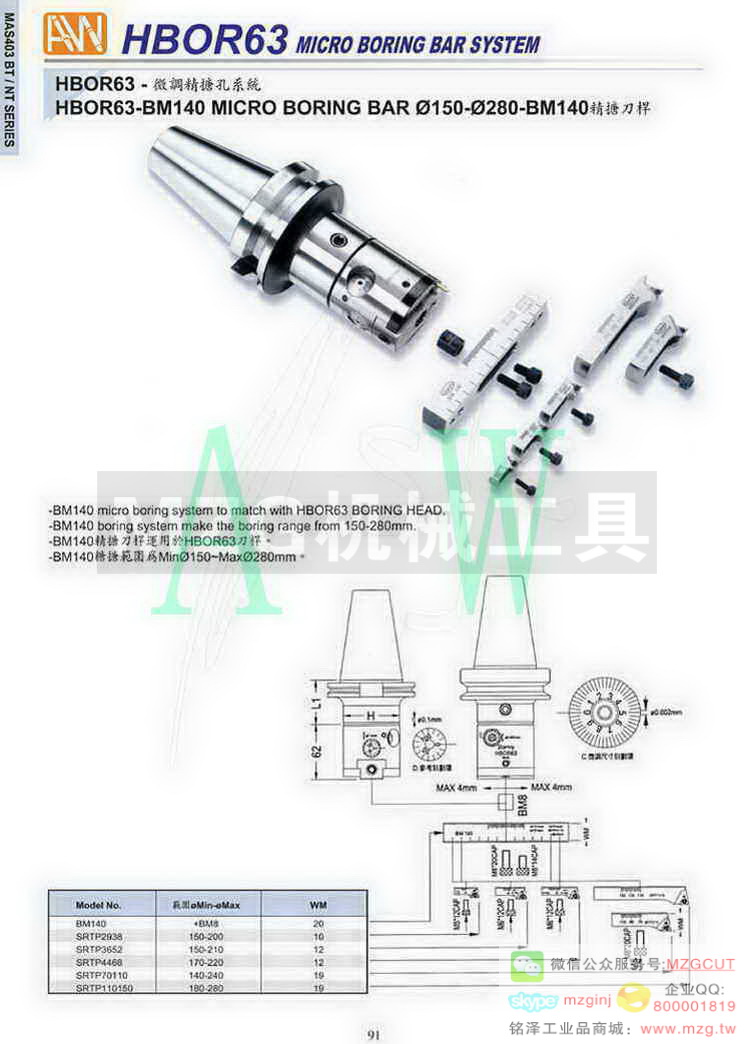 HBOR63微调搪孔系列-BM140