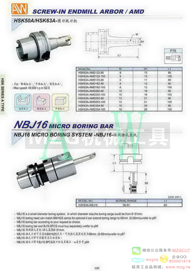 AMD圆刃铣刀柄_NBJ16微调搪孔系统