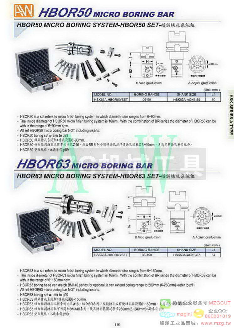HBOR50微调搪孔系统组_HBOR63微调搪孔系统